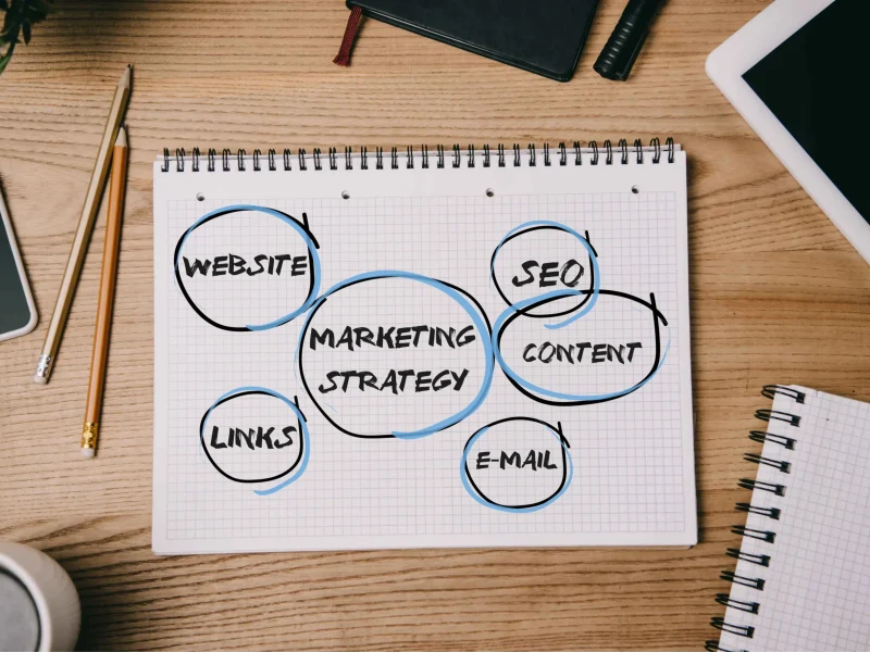 marketing-company-usa